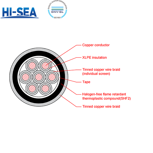 CKJPJP80/SC XLPE Insulation Low Smoke Halogen Free Flame Retardant Armor Type Marine Control Cable with Shield